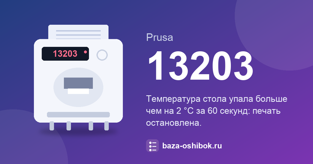 Ошибка Bed thermal runaway #13203 на Prusa MK4: что делать